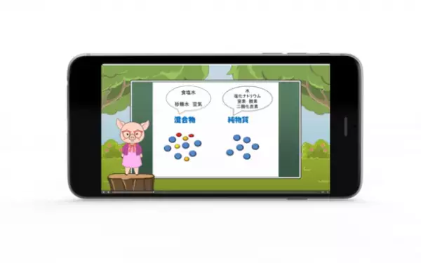 『看護学校入学予定者向けの入学前教育プログラム ～プレスタ看護～』　利用者総数が1,000名を突破