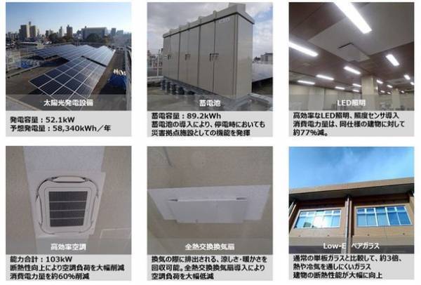 建物のエネルギーを100％太陽光発電で賄う久留米市環境部庁舎が2021年度省エネ大賞「資源エネルギー庁長官賞」を受賞