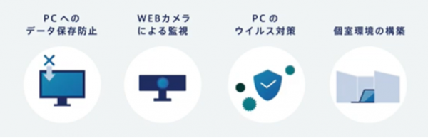 日本トータルテレマーケティング、高いセキュリティ環境を備えた、在宅コンタクトセンターサービス「CS_Re-MOTE(シーエス リモーテ)」をリリース