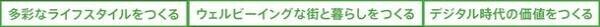 ～ 発見！静岡市の奥のモノ ～　東急ハンズ×静岡市のタッグによる『オクシズ展』開催！