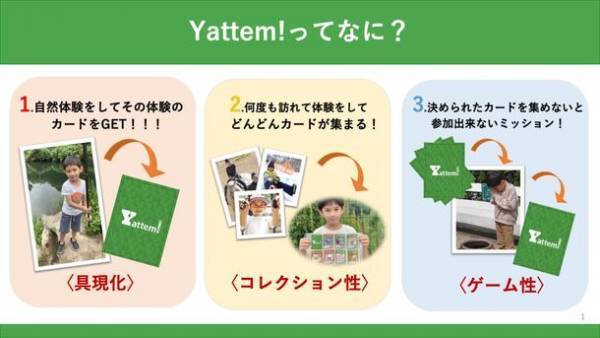 第28回「ひろしまヤングベンチャー大賞」受賞プラン　2022年春の実現化にむけて1月16日より学生チーム始動