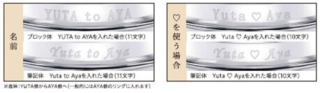 ～ 1月11日は天赦日＆一粒万倍日のW幸運日～マリッジリングと刻印サービスのご紹介