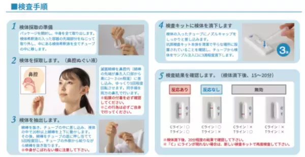 ≪変異株対応・オミクロン株対応≫JOYSBIOの新型コロナウイルス抗原検査キットを法人様向けに1月11日から特別価格で販売開始