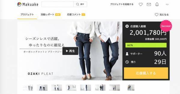 わずか3日で支援総額200万円突破！福岡のプリーツの老舗 オザキプリーツが、クラウドファンディングプロジェクトで2度目の目標金額達成　～ゆったりだけど細見えフィット「ウェーブデニム」がMakuakeで数量限定販売～