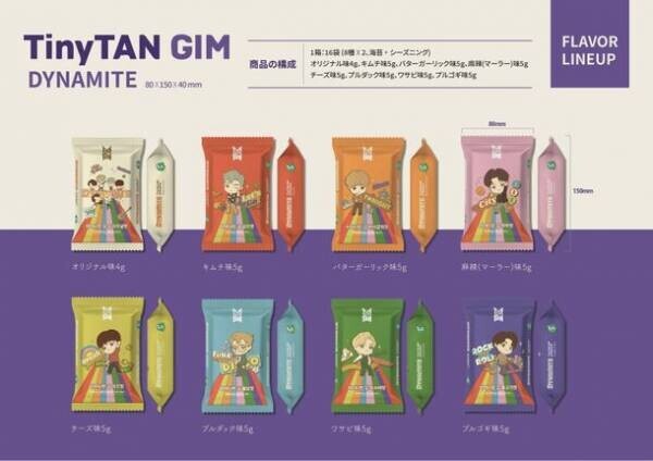 BTS 7人のメンバーが可愛いキャラクターになって誕生した「TinyTAN」から、韓国のり『TinyTAN GIM』が発売