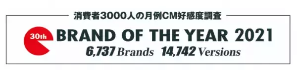 ＣＭ総合研究所「BRAND OF THE YEAR 2021」「消費者を動かしたＣＭ展開」を受賞「６Ｐチーズ」