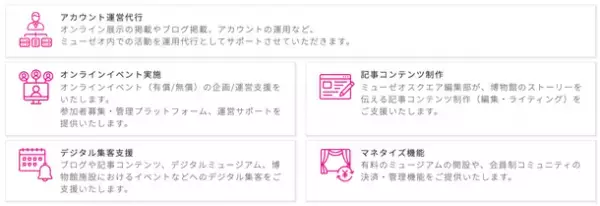 博物館・美術館の魅力を伝えるクラウドサービス「ミューゼオ ミュージアムストーリー」の無償提供を開始