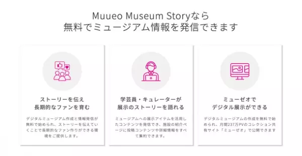 博物館・美術館の魅力を伝えるクラウドサービス「ミューゼオ ミュージアムストーリー」の無償提供を開始