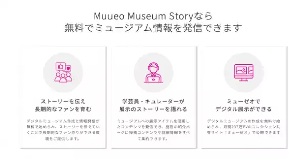 博物館・美術館の魅力を伝えるクラウドサービス「ミューゼオ ミュージアムストーリー」の無償提供を開始