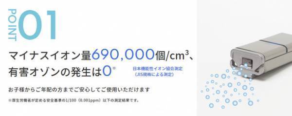 花粉シーズン到来＜Makuakeで達成率1,200％突破＞　携行しやすさを改良した「イオニオンNEO」好評掲載中！