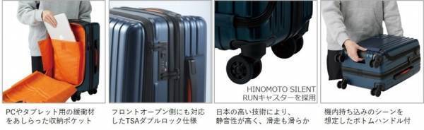 『BEAMS DESIGN』監修によるスーツケースが２月１日に販売開始！洗練されたデザインと充実機能で旅をより楽しく！