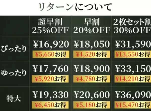 没頭できる上質な空間を提供する、高級イタリアンレザーデスクマット「LeMat2.0」　Makuakeにて2月27日まで販売
