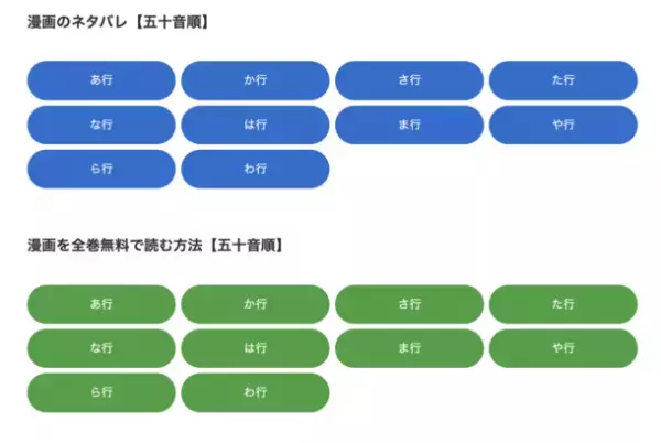 「電子書籍総合サイト|ラジねお」をリニューアル　配信状況・お得度が作品別・ジャンル別・五十音順でわかる！