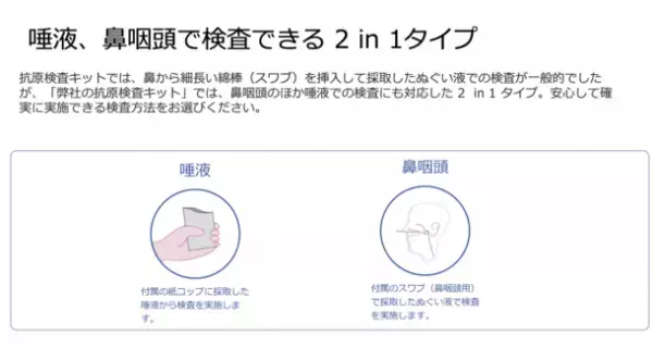 《即日発送》多数の海外機関から認定取得済の抗原検査キット「FlowFlex」　法人様向けの小ロット販売を1月20日に開始