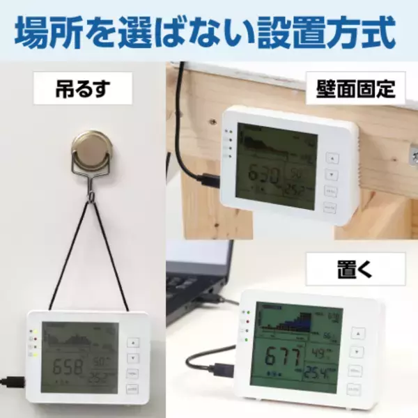 CO2濃度モニター　モノタロウが2022年1月26日より発売　～飲食店・オフィス・病院・学校・工場・農業でも　リアルタイムにCO2濃度・温度・湿度の3点を測定～