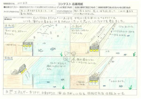 発明による社会貢献の喜びを次世代に伝える“子どもたち みんなが発明家”第4回 樫尾俊雄 発明アイディア コンテスト　樫尾俊雄賞(最優秀賞)が決定