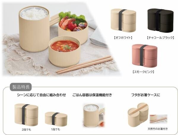 新たなエコ活動でワンウェイプラスチックを削減！「MOTTERUカトラリーセット」「MOTTERUサーモお弁当箱」販売開始！