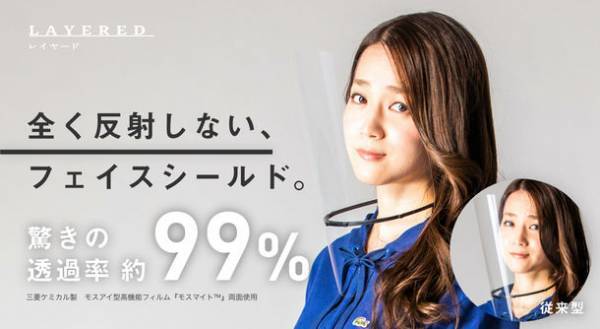 トータル6万セット出荷実績！首掛けフェイスシールドの「がんばれニッポン　割引セール」を大高製作所が開催