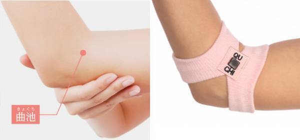 日本初上陸！ヨーロッパで400万個販売達成！気の巡りを優しくケアするアームバンド販売開始