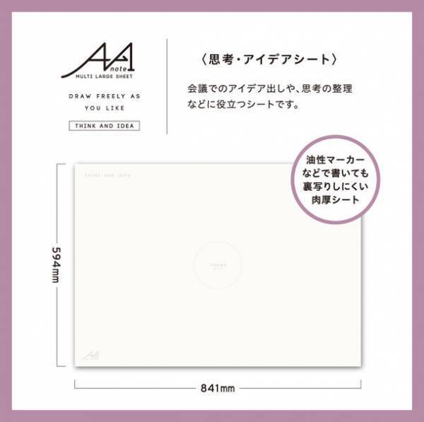 会議やプレゼン、卒業色紙など、自由に使える大判シートをA4ノートにして手軽に持ち運べる「A4→A1note(エイヨンエイワンノート)」を2月8日に新発売