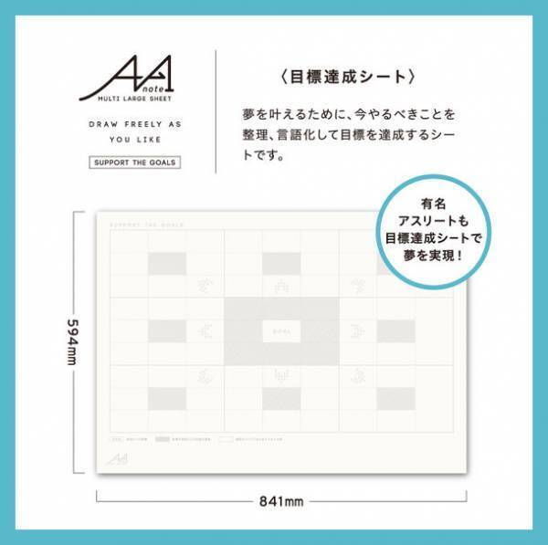 会議やプレゼン、卒業色紙など、自由に使える大判シートをA4ノートにして手軽に持ち運べる「A4→A1note(エイヨンエイワンノート)」を2月8日に新発売