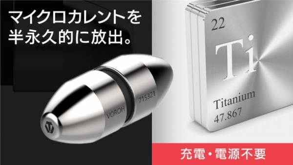 マイクロカレントを放出し手首の負担を軽減するリストバンド　Makuakeでの先行発売後1週間で目標額の700％を達成！