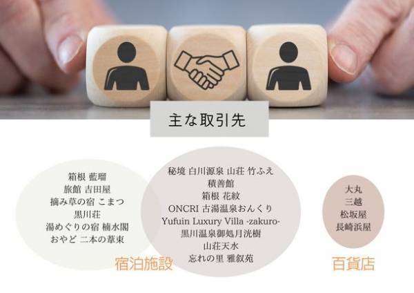 「Yufuin Luxury Villa zakuro」×「株式会社かん企画」　ミシュランガイド2018大分・熊本版5パビリオン宿が衣類の企画制作会社の事業継承を実施　国内のホテル・旅館施設に向けた新たな取り組みを開始