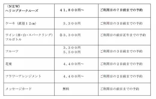 ホテルで過ごす記念日プランにヘリコプタークルーズをオプションサービスに追加しました