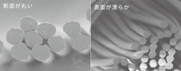 オールシーズンさらさらの肌ごこち「お出かけできるDREAMiN(ドリーミン)の極上ルームウェア」　Makuakeにてプロジェクト開始10分で目標金額30万円を達成！