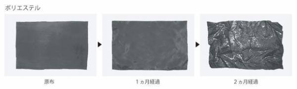 オールシーズンさらさらの肌ごこち「お出かけできるDREAMiN(ドリーミン)の極上ルームウェア」　Makuakeにてプロジェクト開始10分で目標金額30万円を達成！