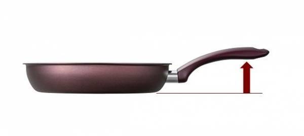 30%の軽量化を実現した京セラ最軽量※1の595g「セラフォート（R）フライパン（ガス火専用）」新登場