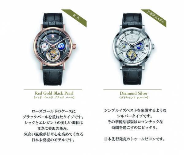 クラウドファンディング年間支援総額9,200万円を達成！エシカルなライフスタイルで今、再注目の『手巻き式腕時計』　～環境先進国ドイツの本格派トゥールビヨン WALDHOFF(ヴァルドホフ)～　「THE ULTRAMATIC」に新作カラー・日本限定モデルが登場