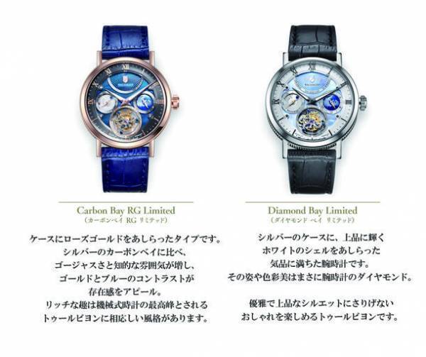 クラウドファンディング年間支援総額9,200万円を達成！エシカルなライフスタイルで今、再注目の『手巻き式腕時計』　～環境先進国ドイツの本格派トゥールビヨン WALDHOFF(ヴァルドホフ)～　「THE ULTRAMATIC」に新作カラー・日本限定モデルが登場