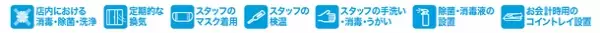 ～「栃木ブランド食材×大阪食文化」第二弾～　大阪市内の飲食店12店舗で『栃木ブランド食材フェア2022』を1月28日より開催！