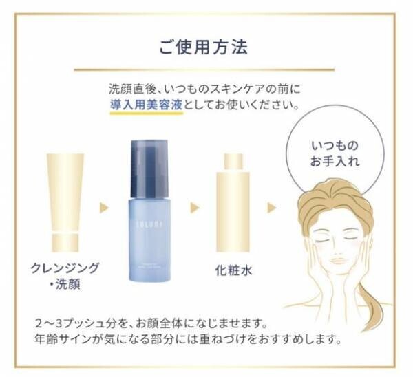 「LULUNA」ブランド誕生1周年となる2022年2月2日(水)、新商品【FERMENTED AGING CARE SERUM(発酵エイジングケアセラムLLN)】を発売