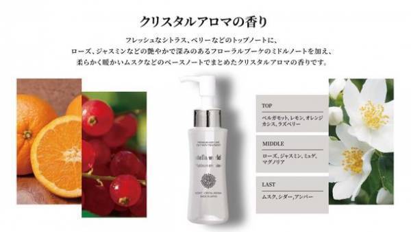 美容ディーラーが4年かけて開発！「大人気分にも」「若返った気持ちにも」なれる魔法のヘアケアトリートメント　Makuakeにて2/27まで応援購入サービス実施