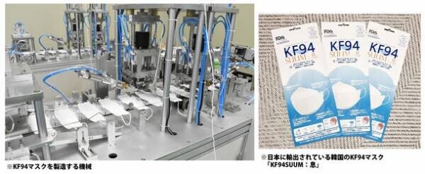 韓国の医療保健用KF94マスクは、同じ形の他の三つ折りマスクと何が違う？KJグローバルがKF94マスクと偽造品を比較しました。