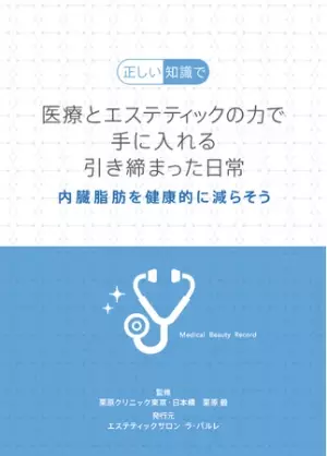 【そのダイエット法危ないかも！】ダイエットによって健康被害が出た20代女性1,010人への調査で見えてきた、知っておきたいダイエットのリスク