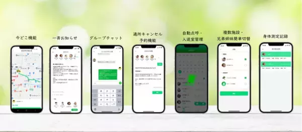 業界初！放課後等デイサービス・児童発達支援事業所向け連絡帳アプリ「みらいダイアリー」が機能を拡充して2022年2月4日より本格的に提供開始