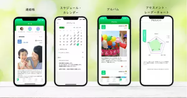業界初！放課後等デイサービス・児童発達支援事業所向け連絡帳アプリ「みらいダイアリー」が機能を拡充して2022年2月4日より本格的に提供開始