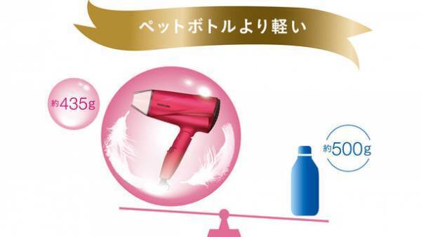 大風量の速乾力×軽さで、快適ドライを実現　ioneから「マイナスイオン ヘアードライヤー TD330A」新登場