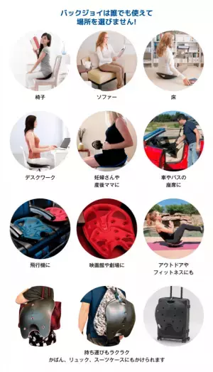 「テコの原理」で腰の負担を軽減するバックジョイ　機能性と快適性を追求したメディコアシリーズよりメディコアリリーフPRO(プロ)が本格販売開始
