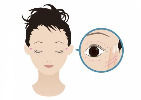 『Gerovital Evolution Perfect Look』アイクリーム　2022年2月10日に数量限定で先行販売開始