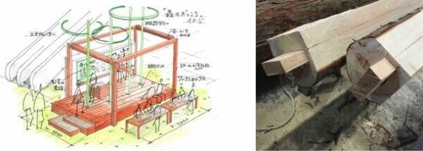 名古屋芸術大学×mozoワンダーシティ　産学連携イベント「森のがっこう」を開始