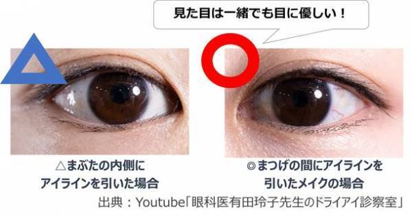 意外と知らない！？毎日のアイメイクで気をつけたいポイント　瞳を大きく見せるメイク、実はドライアイを深刻化させている可能性　目に優しいアイメイクとケア方法を“瞳の保湿ベール”を乱す原因と共に解説
