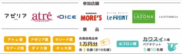 板野友美さんのスぺシャルトークライブ開催決定！TSUBASA COFFEE監修 スペシャルコラボメニューが「ミモザフェア」初登場　『MIMOSA FESTA(ミモザフェスタ)2022』詳細決定