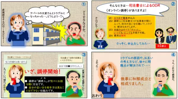 『司法書士による大学生・専門学校生向けオンライン紛争解決手続(無料チャット調停)』の試験運用(令和3年度ODRトライアル・プロジェクト)を実施しています！