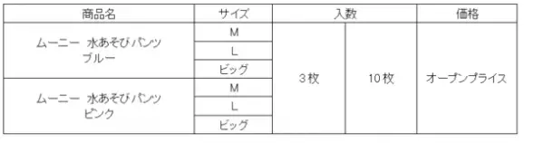 ピカチュウを採用した新デザインで水あそび気分を醸成『ムーニー　水あそびパンツ』　発売