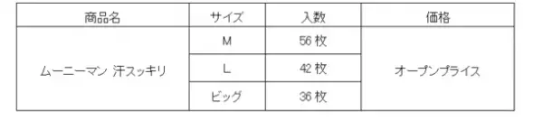 背中の“汗吸いとるシート”でお肌さらさら『ムーニーマン　汗スッキリ』　期間限定で発売