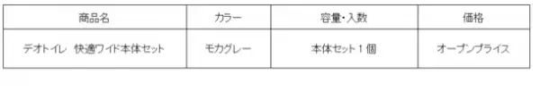 大きなネコちゃんや肥満気味のネコちゃんでも快適に排泄ができるシステムトイレ※1『デオトイレ 快適ワイド本体セット』モカグレー色　新発売